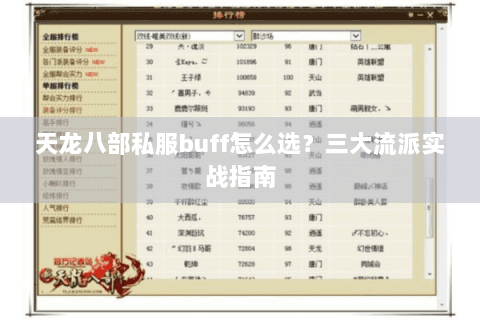 天龙八部私服buff怎么选？三大流派实战指南