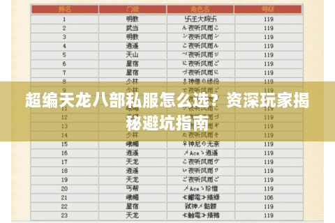 超编天龙八部私服怎么选？资深玩家揭秘避坑指南