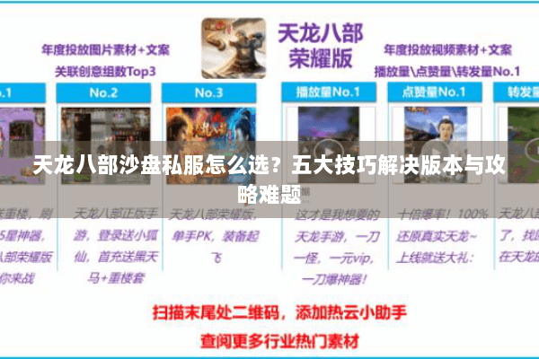 天龙八部沙盘私服怎么选？五大技巧解决版本与攻略难题