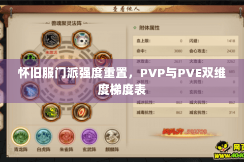 怀旧服门派强度重置，PVP与PVE双维度梯度表