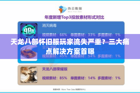 天龙八部怀旧服玩家流失严重？三大痛点解决方案首曝