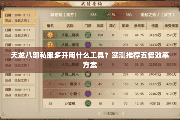 天龙八部私服多开用什么工具？实测推荐五倍效率方案