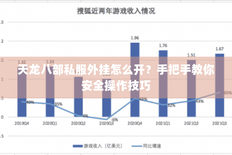 天龙八部私服外挂怎么开？手把手教你安全操作技巧