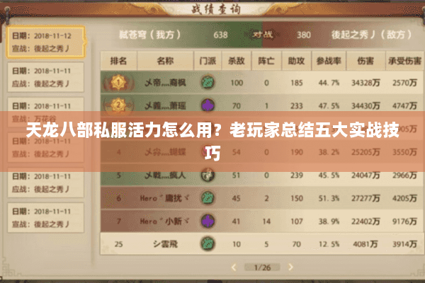 天龙八部私服活力怎么用？老玩家总结五大实战技巧