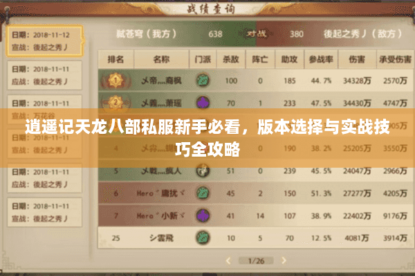 逍遥记天龙八部私服新手必看，版本选择与实战技巧全攻略