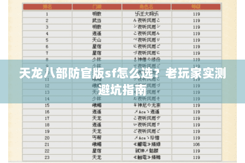 天龙八部防官版sf怎么选？老玩家实测避坑指南