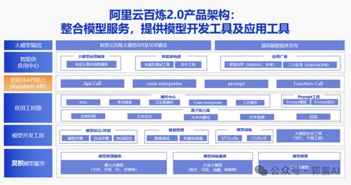 黑龙江天龙八部发布网服务器搭建难题？五大痛点与解决指南