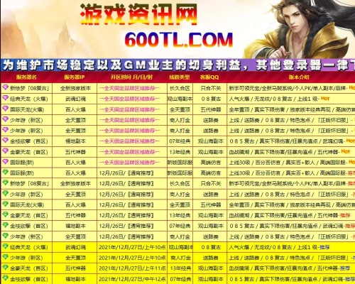 三亚天龙八部发布网新手避坑指南，如何找到安全稳定的游戏资源